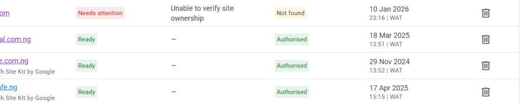 I Got 4 Websites Approved for Google Adsense, Here's the Strategy I Used 2 Adsense approved