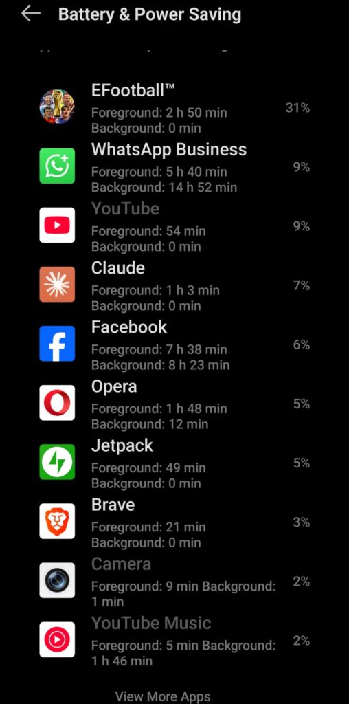 Why WhatsApp Drains Your Android Battery, and the Fixes That Do Not Break Your Messages 2 whatsappbattery5565978270260535163